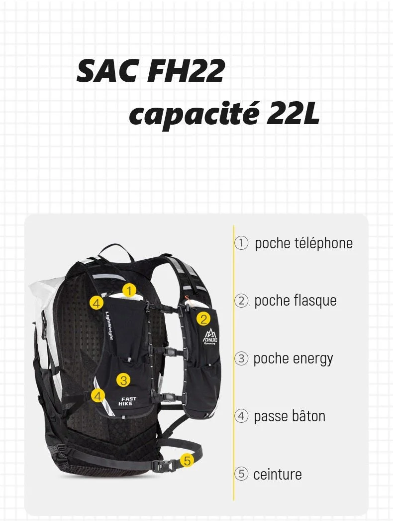 Sac à dos ultraléger 22L pour le trail et la randonnée en montagne "Aonijie - C9115"