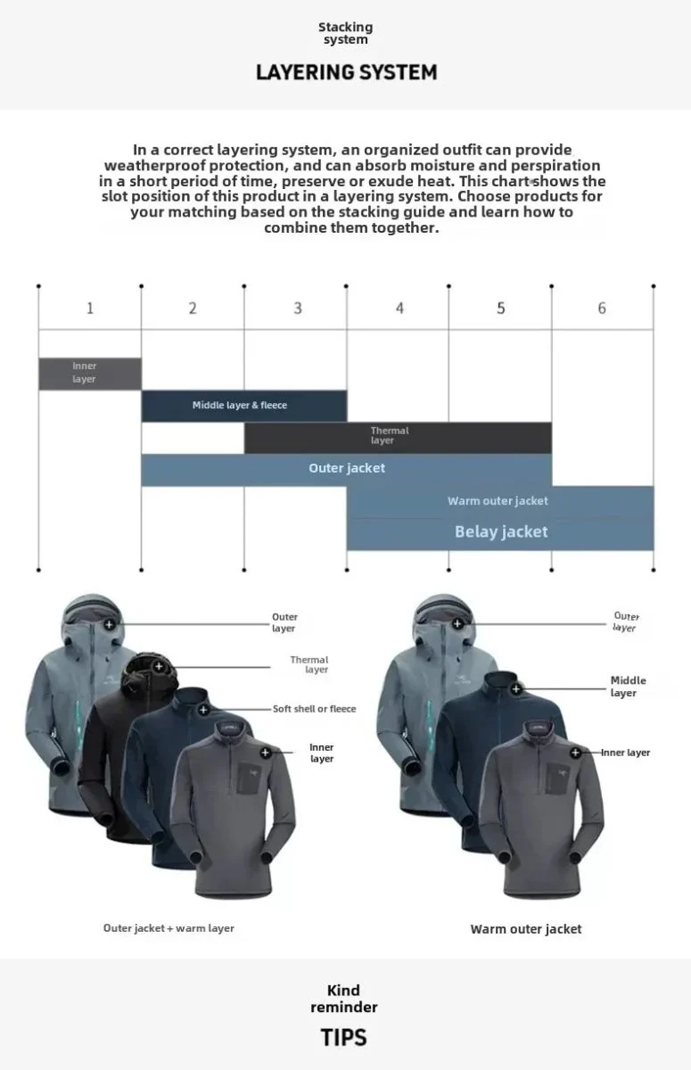 Veste de randonnée/ hardshell thermoscellée tissu imperméable PUL 3 couches anti-composite unisexe "Planète Rando - Storm Jocker"
