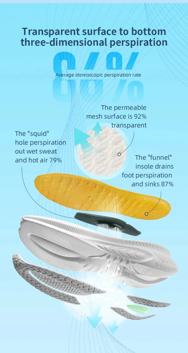 Chaussures de course, running, athlétisme O-Suspension Technology pour femme "ONEMIX - Bumper Elite 3.0"