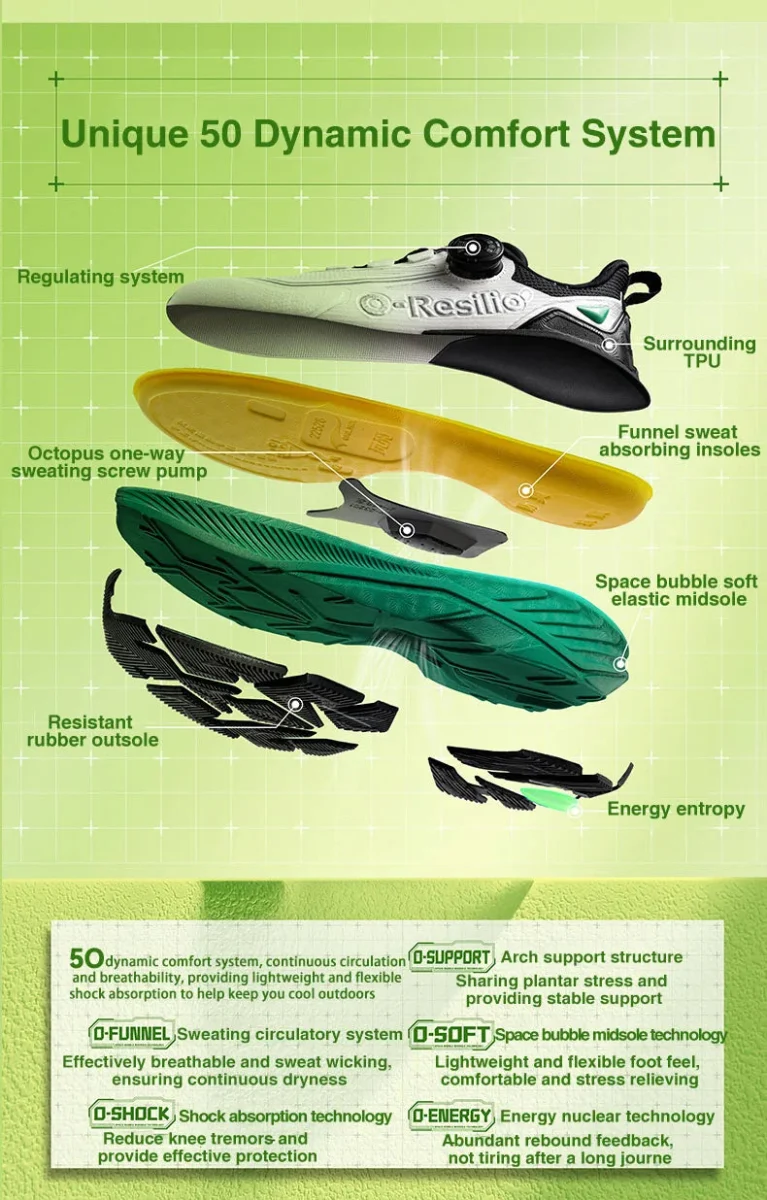 Chaussures de randonnée / marche avec Static Waterproof & Dynamic Confort System unisexe "ONEMIX - O-Resilio Nature Z series"