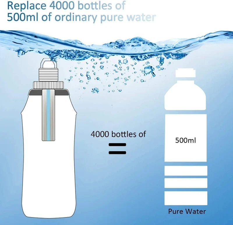 Flasque d'hydratation 500ml avec systeme de filtration "Feptfeet - K8630"