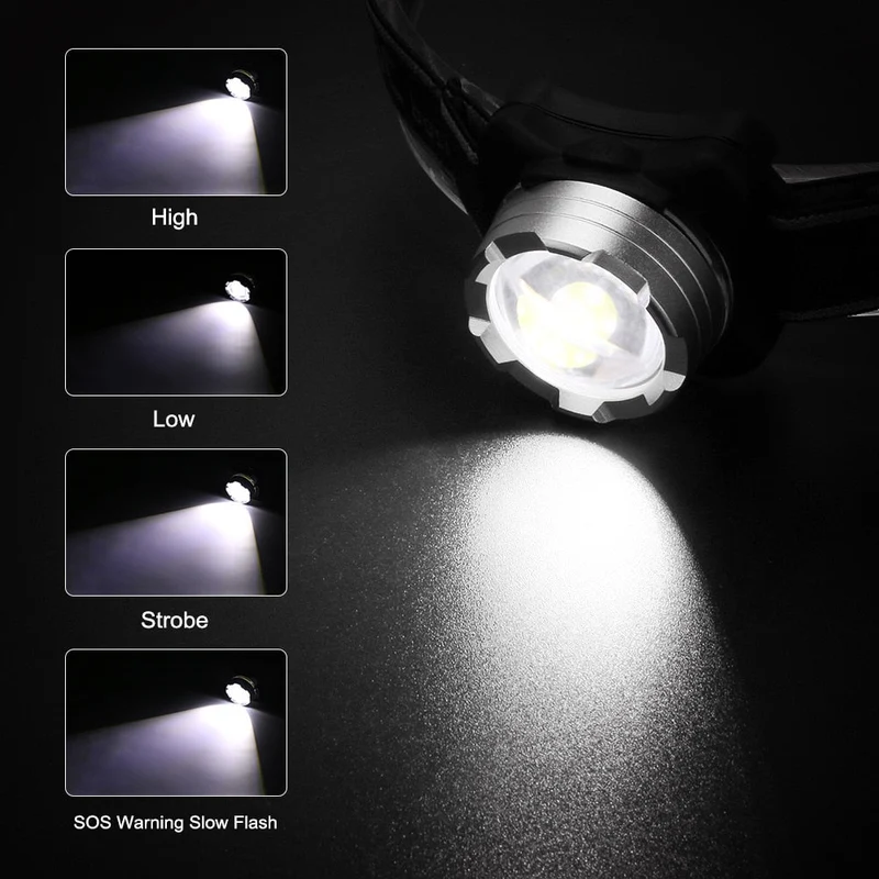 Mini-lampe frontale portable avec batterie 550mah intégrée 50g "Kocmoc - Basic"