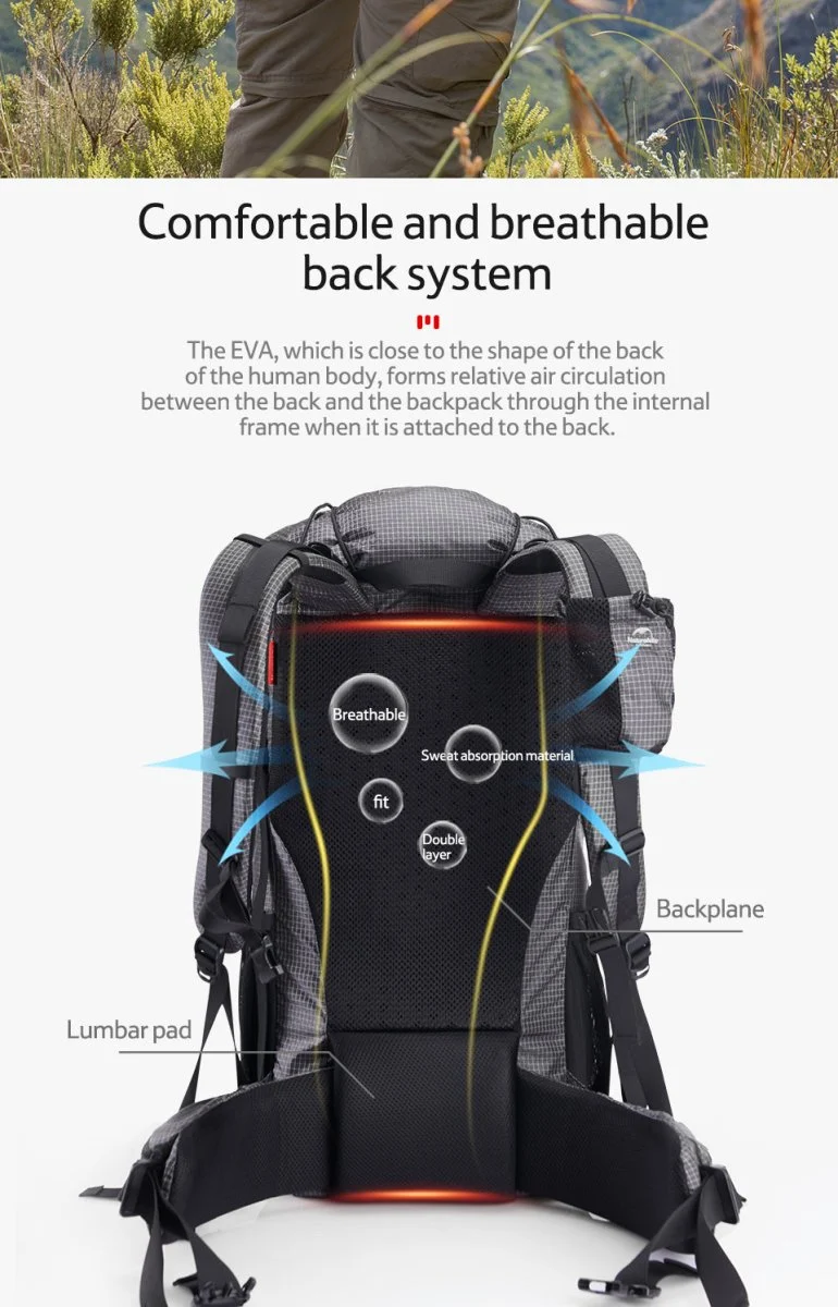 Sac à dos de randonnée ultraléger et imperméable Nylon / Dyneema 45L à 65L "Naturehike – Rock series"