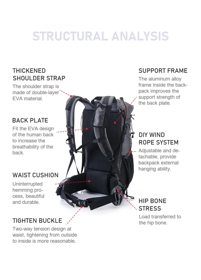 Sac à dos de randonnée ultraléger et imperméable Nylon / Dyneema 45L à 65L "Naturehike – Rock series"