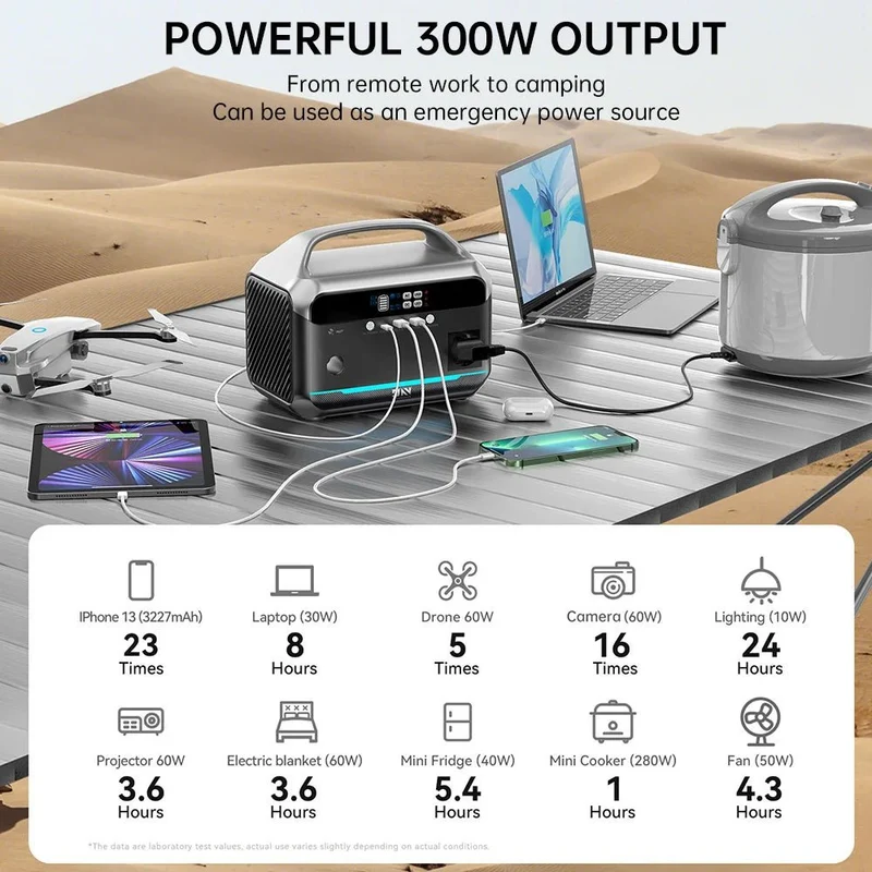Chargeur de batterie LiFePO4 portable 300 W, USB-C PD60 "DaranEner - NEO300"
