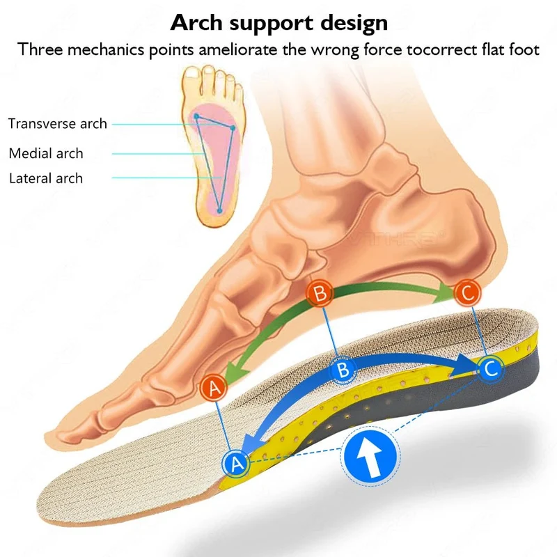 Semelles orthopédiques en Gel pour hommes et femmes "Krolik – Shoes Pad"