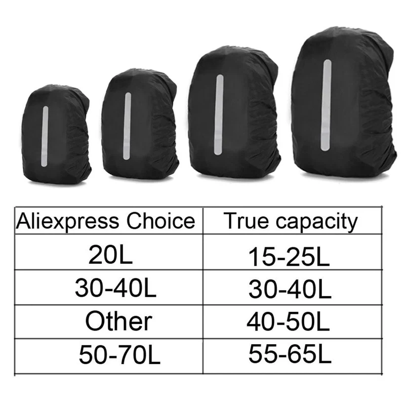 Housse de pluie étanche & anti-poussière pour sac à dos "Kokossi - Raincover 25/80L"