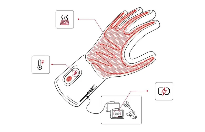 Gants fins chauffants G-Heat